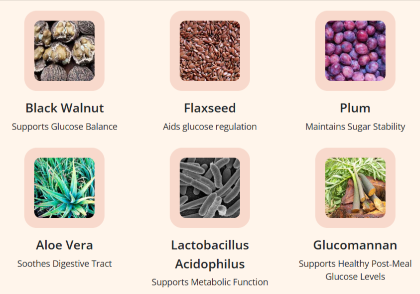 sugarmute ingredients